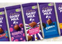 Cadbury Competitors and Similar Companies