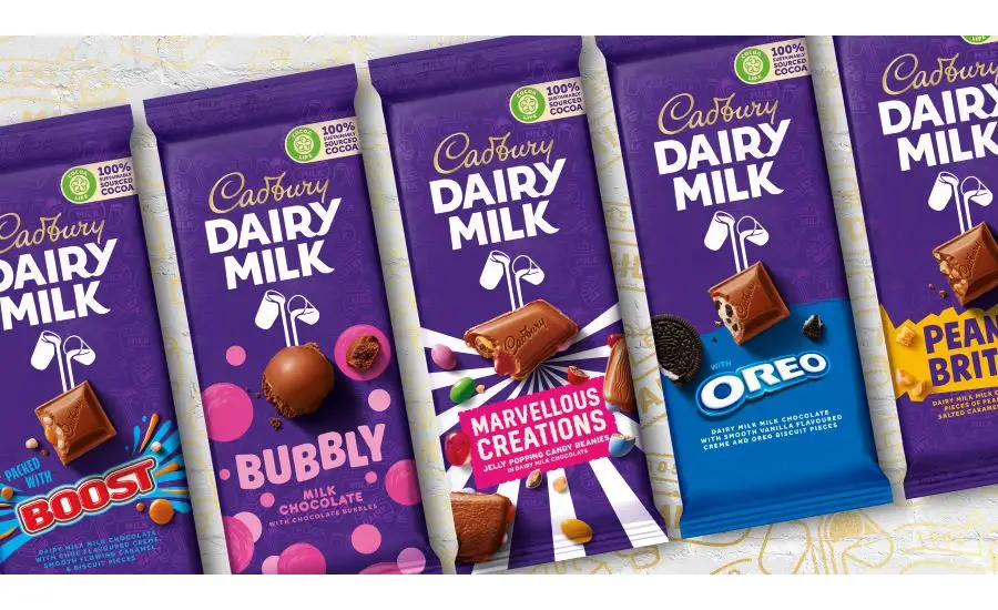 Cadbury Competitors and Similar Companies