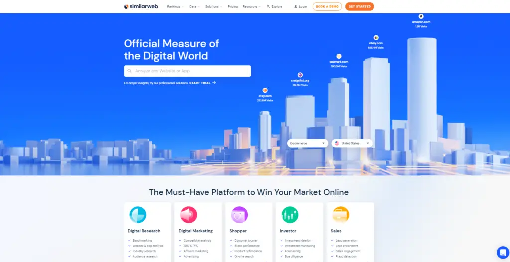 SimilarWeb Competitors and Similar Companies