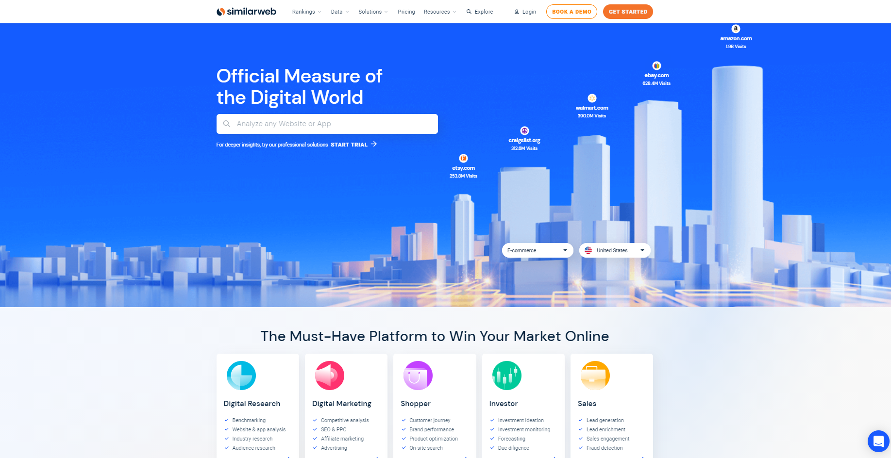 Track Website Visitors With SimilarWeb 