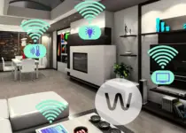 Top Competitors in the US Smart Home Automation Industry