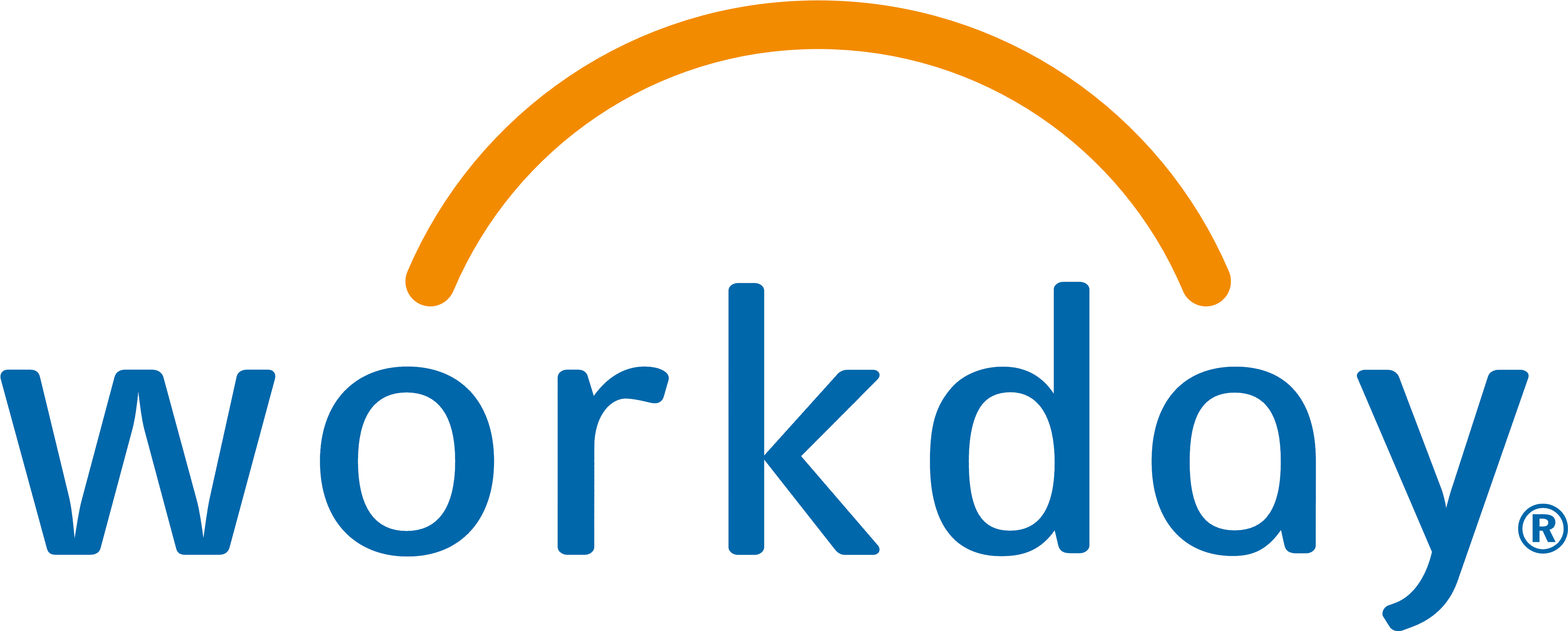 Workday Inc Competitors