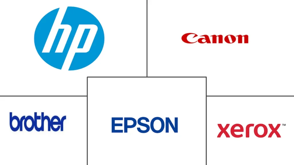 Competitors in the Printer Market